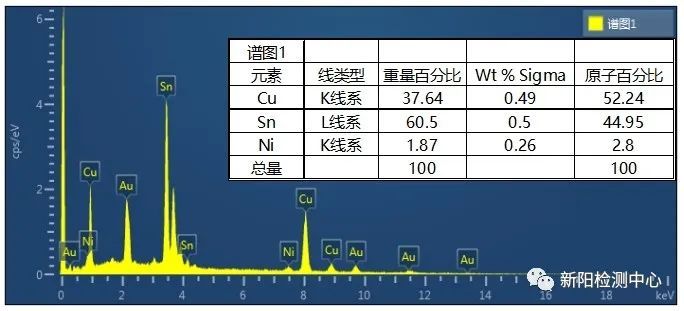 端子脱落分析原因,端子脱落怎样修复
