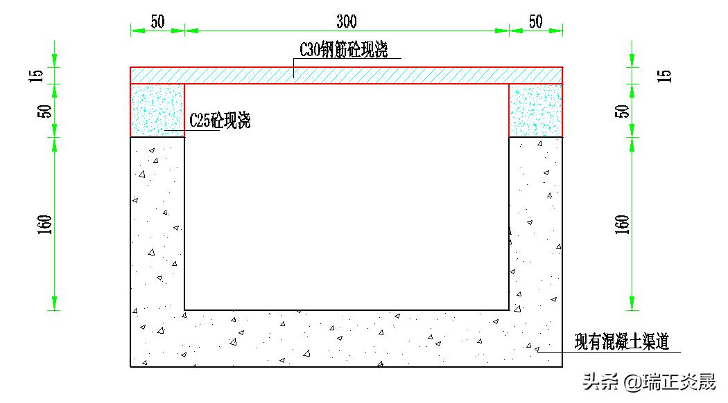 灌区排水沟设计,小型灌区设计图