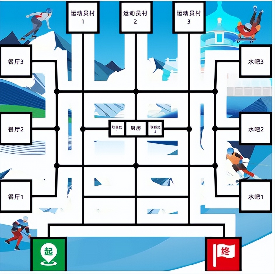 中小学信息技术创新实践大赛,全国中小学信息技术大赛的特色