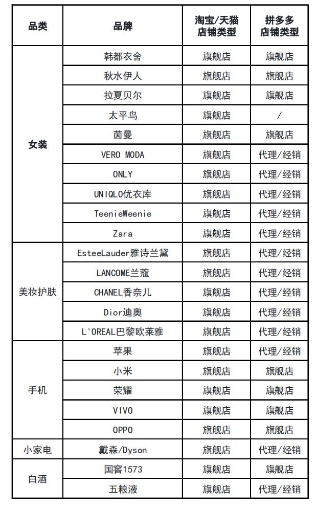 淘宝网络竟然崩溃,淘宝系统崩溃