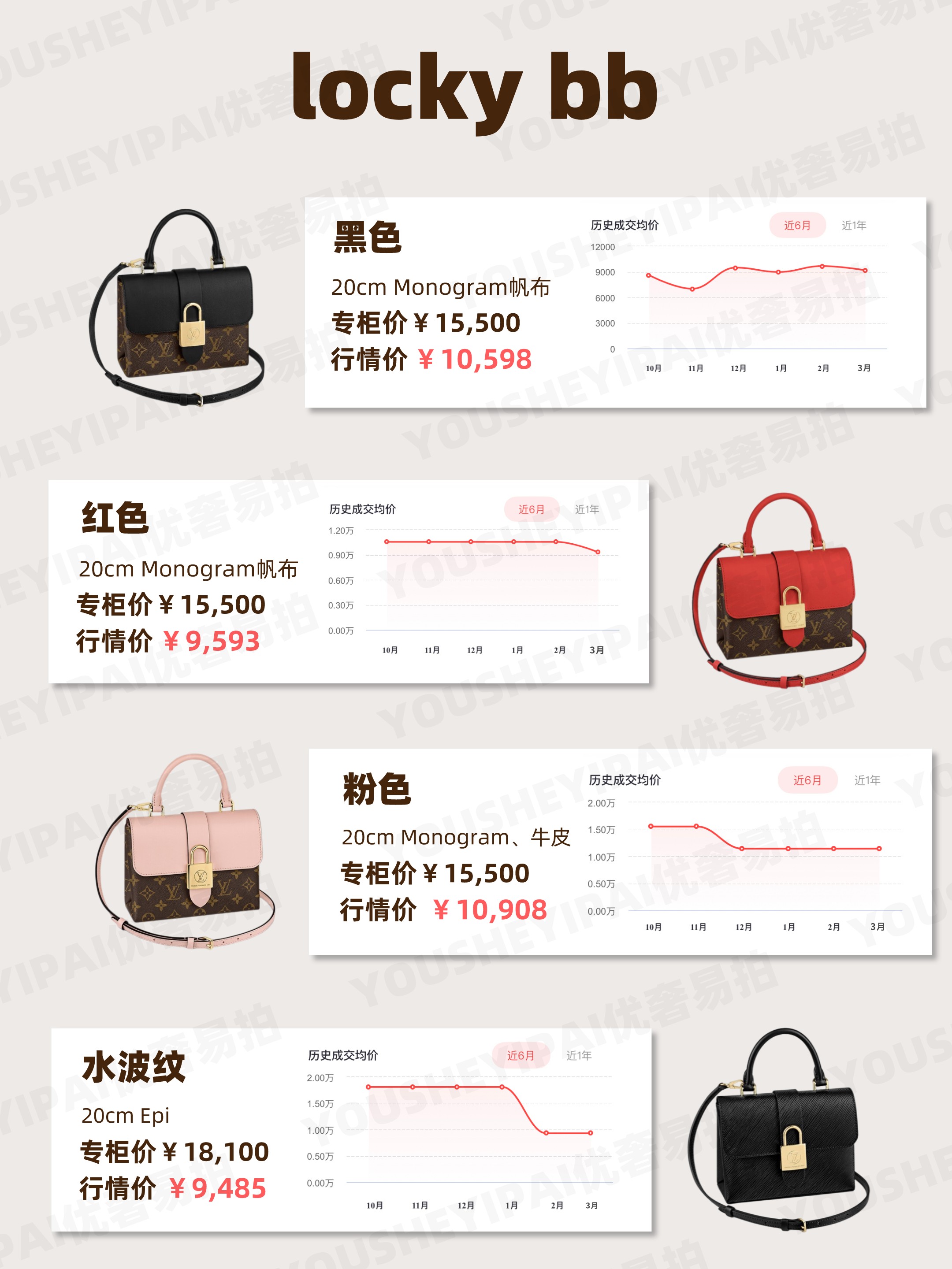 奢侈品二手lv包包出售可以买么,lv二手包包回收