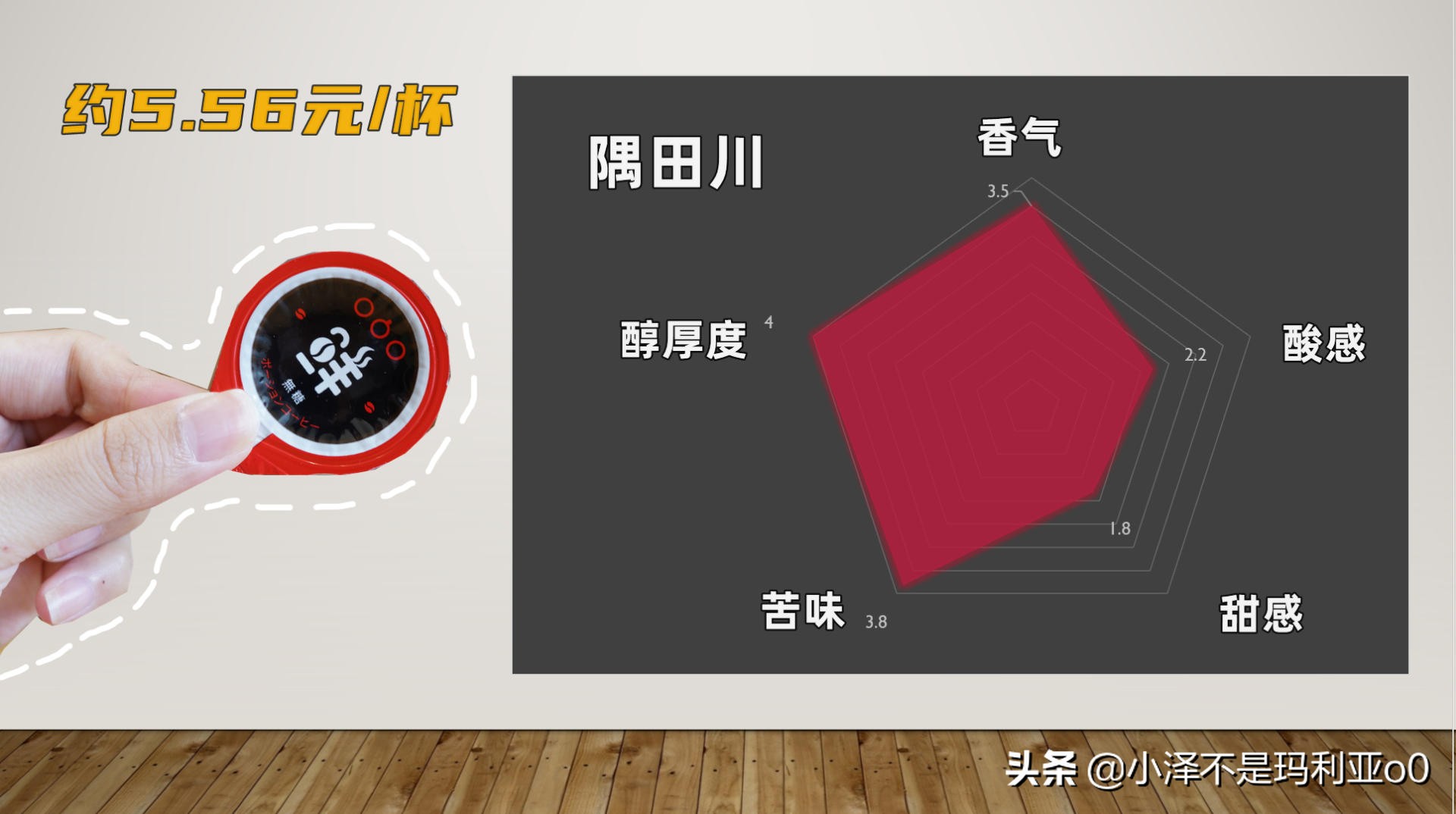 柯林咖啡浓缩液评测,agf浓缩咖啡液瓶装测评