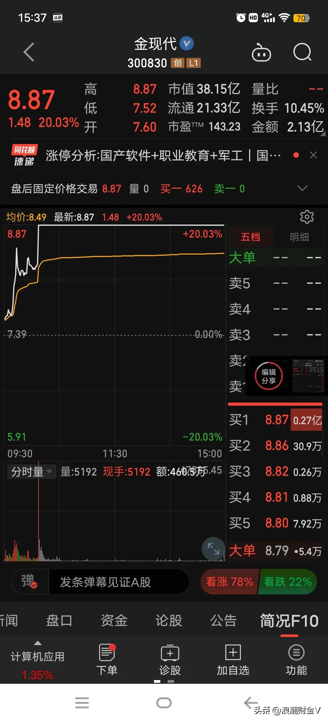 低价黑马股名单一览表,低价涨停潜力股