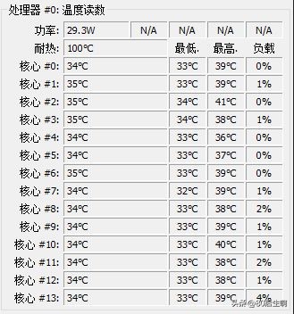 什么软件显示cpu温度和fps帧率,显示cpu温度帧数的软件