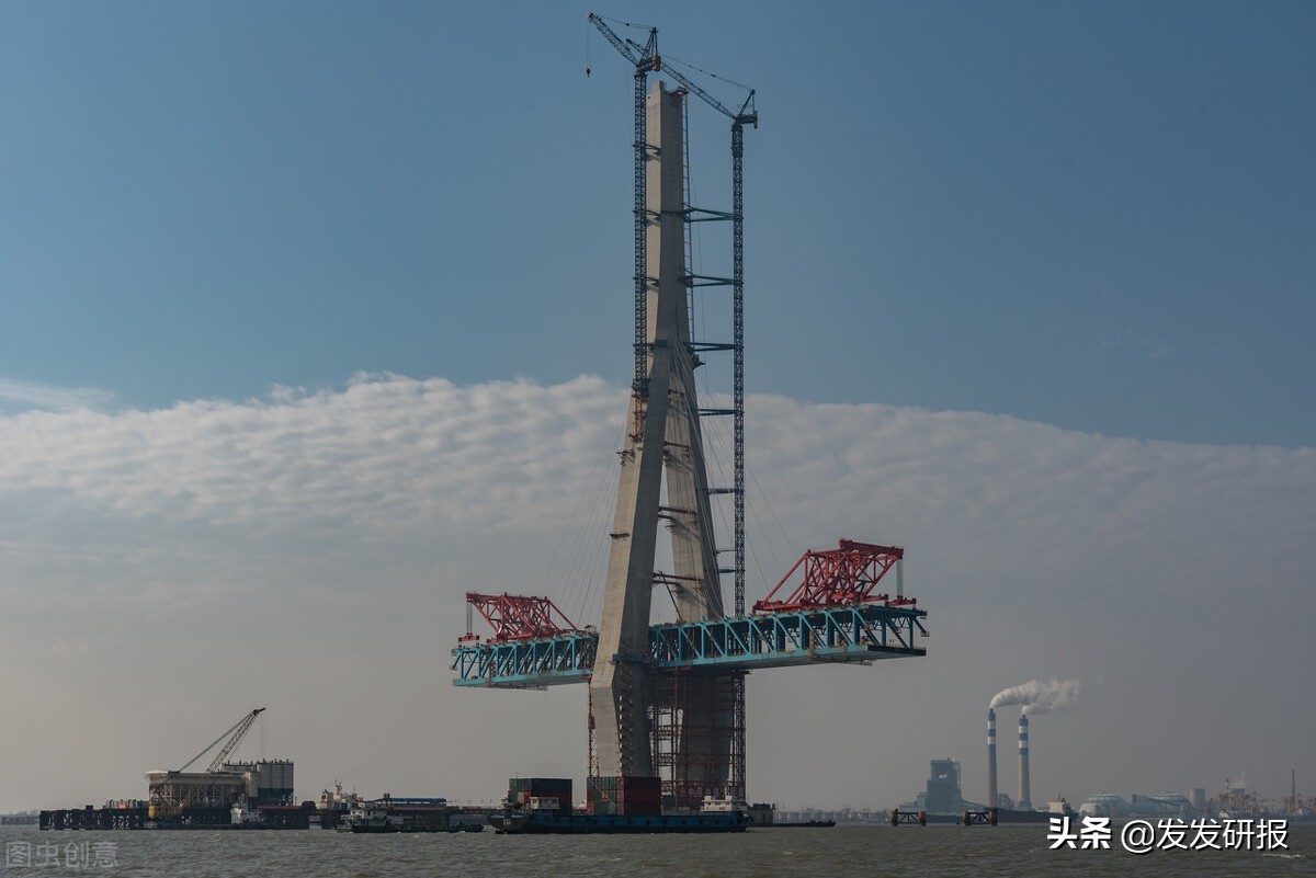 低估值最具成长潜力的科技公司,低估值最具成长潜力的板块