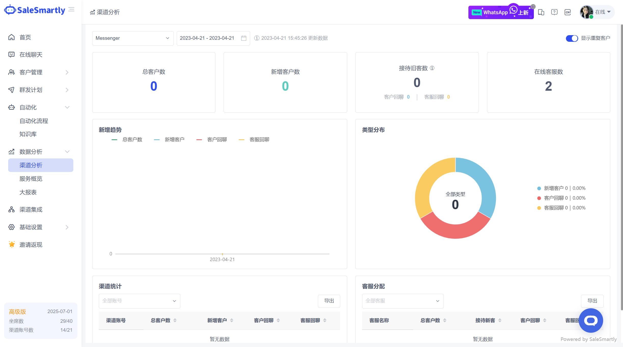 营销工具智能营销怎么操作,如何用营销手段提升转化率