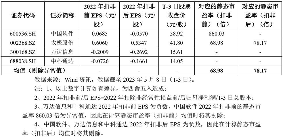 沙弥新股申购解析兴欣新材,沙弥新股申购解析华塑科技