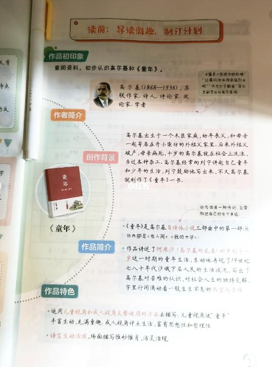 优翼语文笔记,优翼学习单元素养卷三年级语文