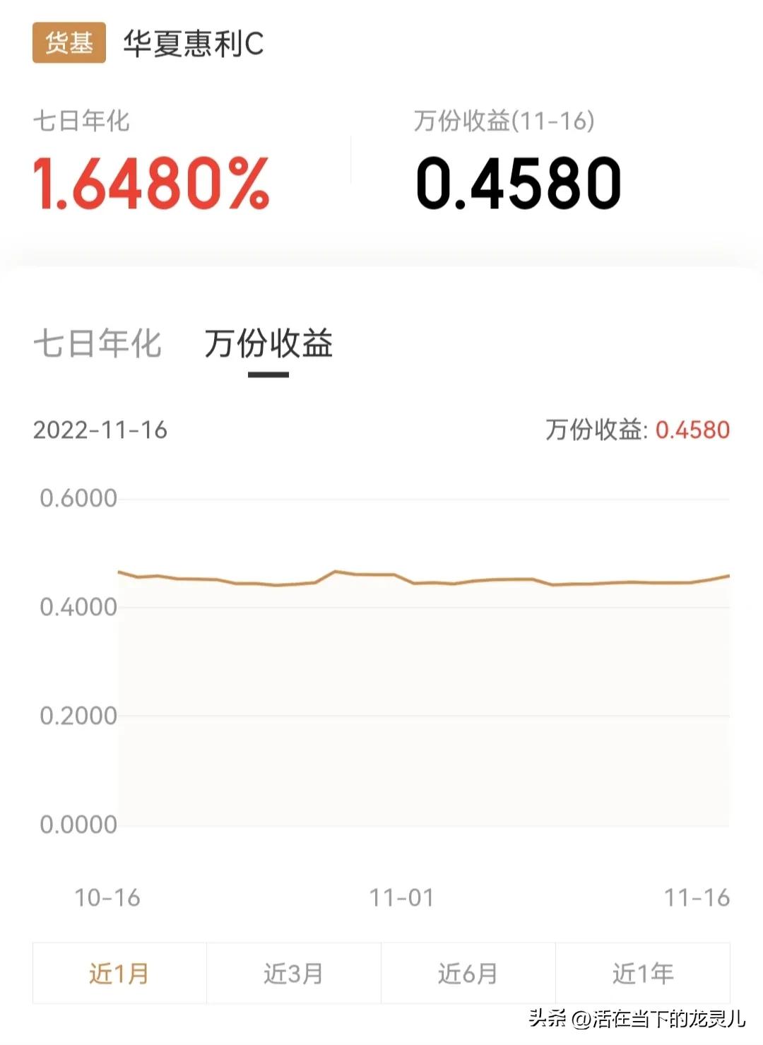 你知道货币基金也要避坑嘛？怎么避？