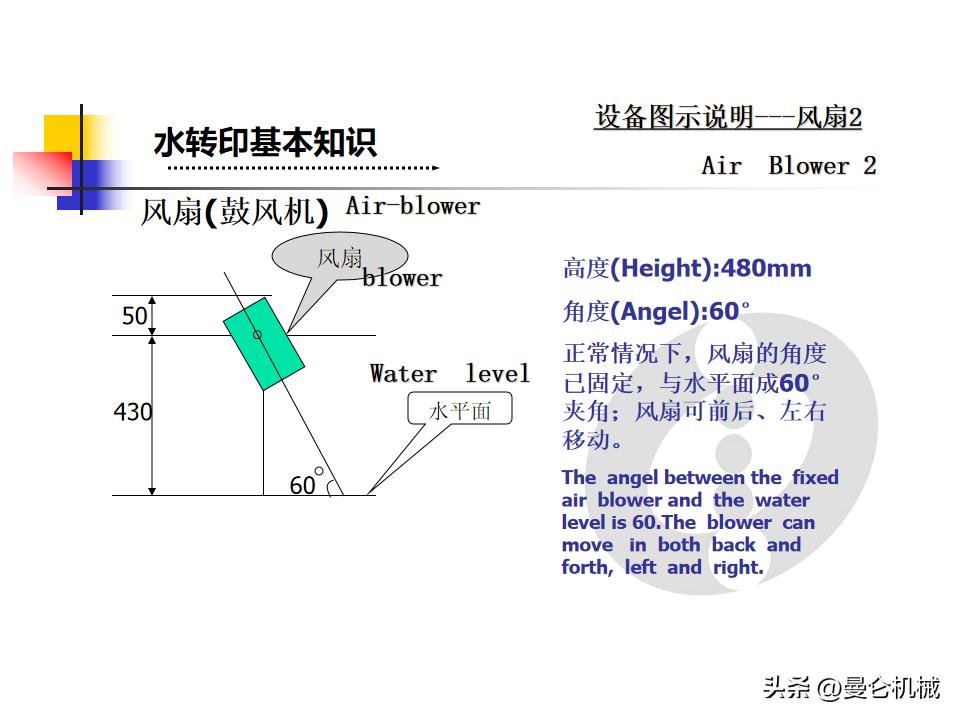 水转印课程,水转印技术教程解说