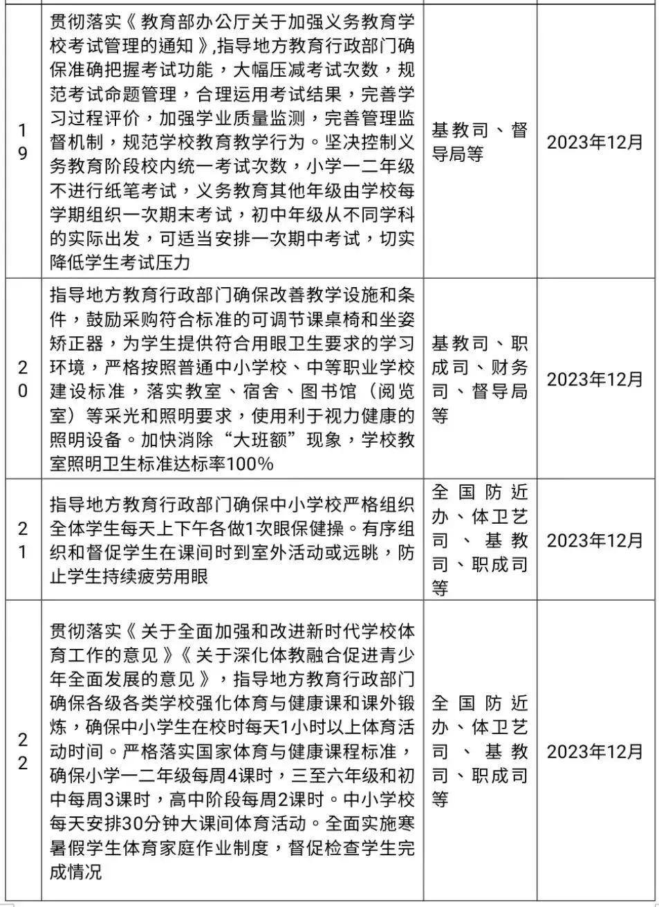 教室防近视护眼灯,教室防近视灯有用吗