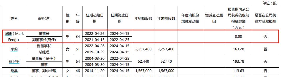 0薪酬？富二代冯陆接班1周年，美克家居连续亏损股价却逆势上涨