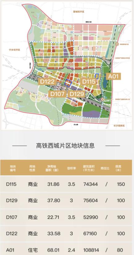 长沙观沙岭片区地块,长沙十大地块排名表