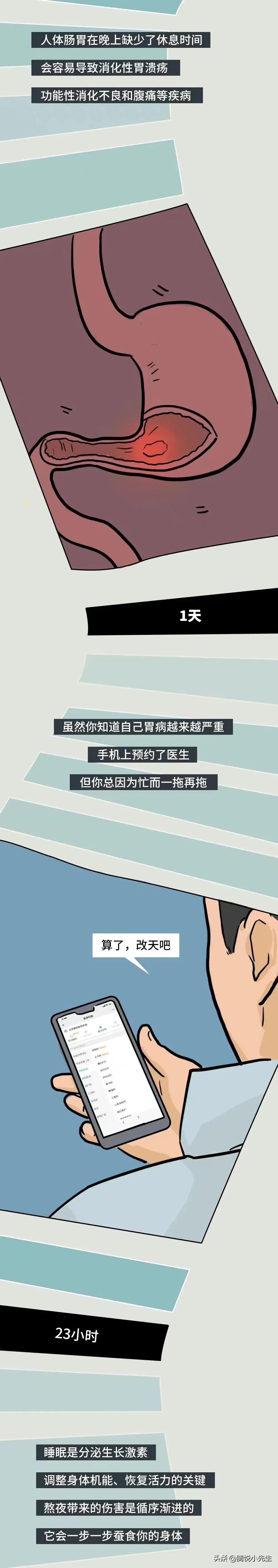 如果过度沉迷手机会有什么后果,如果过度溺爱会怎样