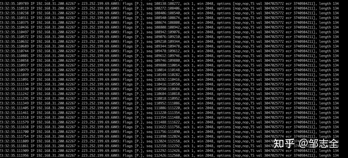 网络文章结构全套解析,写好一篇网络文章的另类必学方法