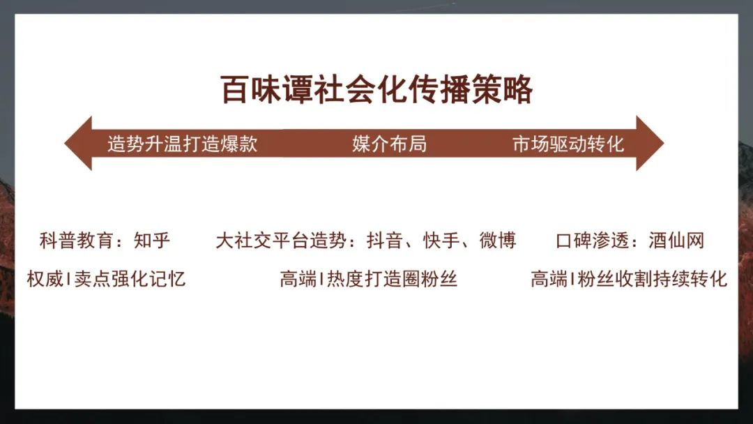 白酒品牌传播规划,白酒品牌营销策略