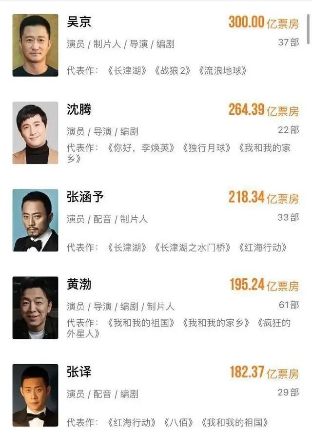 一张电影票50块值吗,一张票50元电影