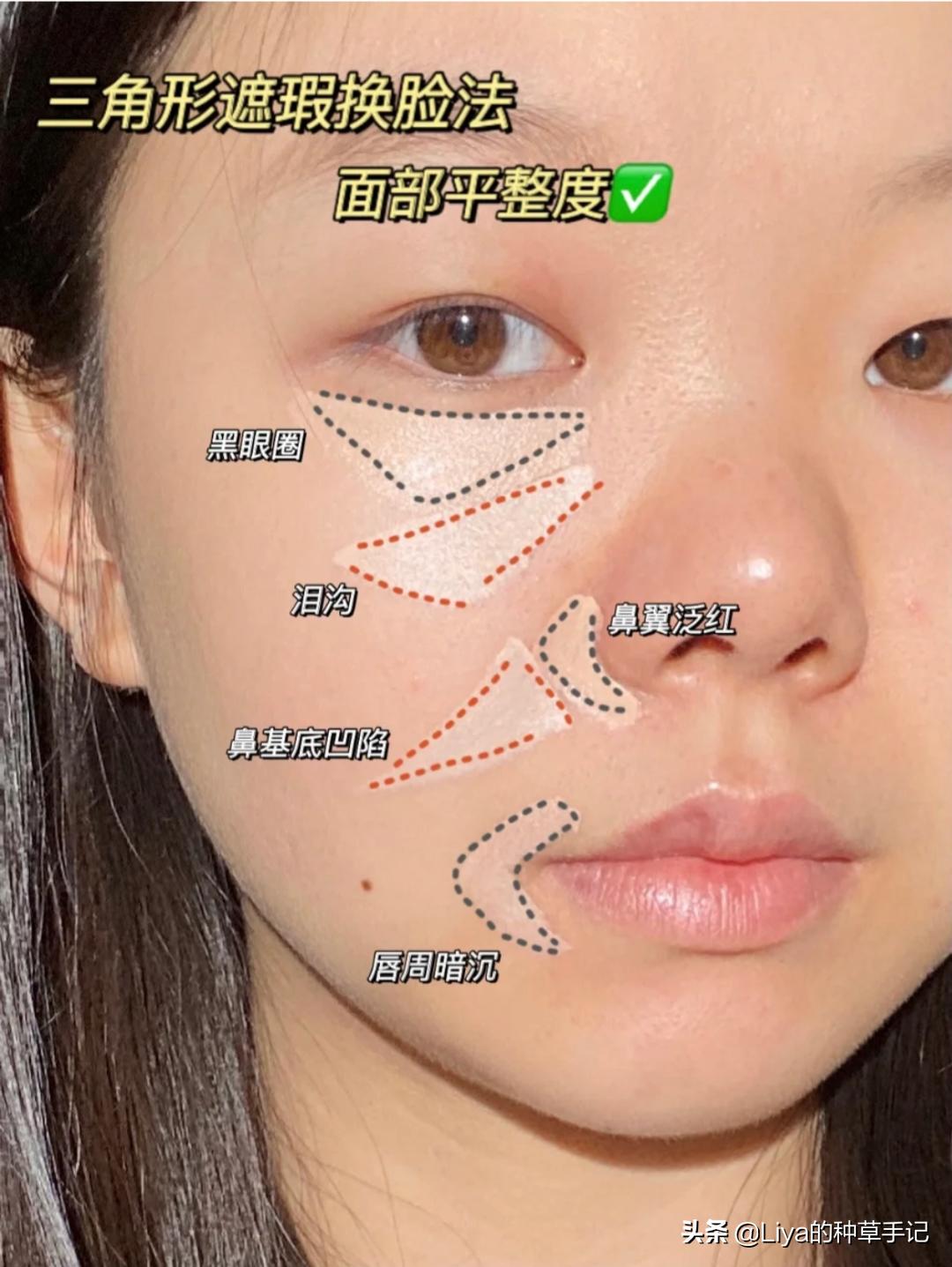 扁平脸如何拯救,扁平脸修复方法图解