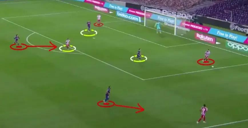 足球整体阵型及战术,足球战术的变更