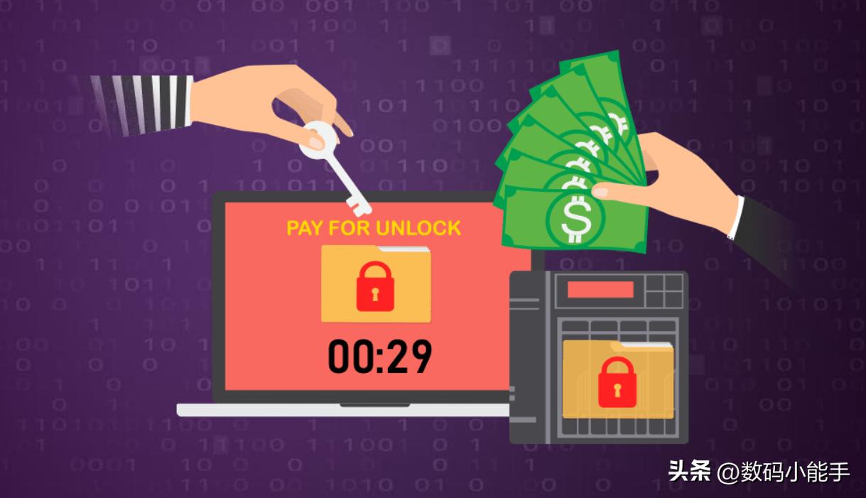 nas中勒索病毒,nas防止勒索病毒