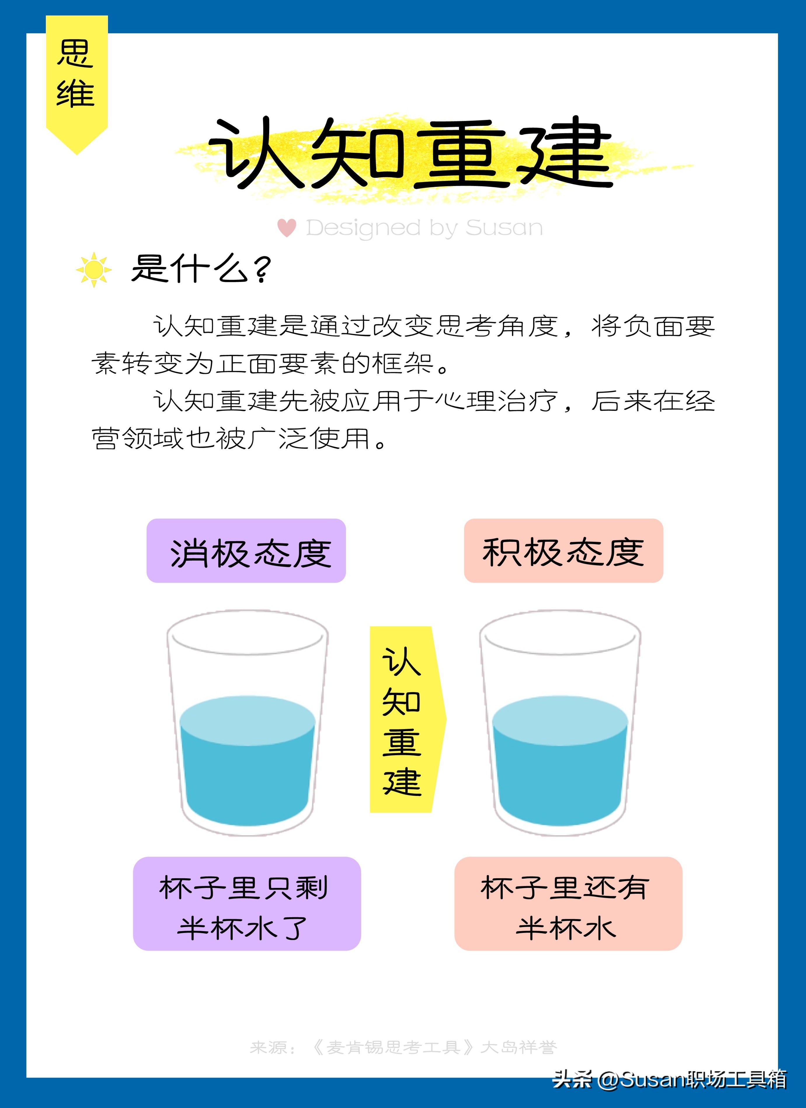 如何系统思考与逻辑表达,一个底层逻辑五个表达技巧