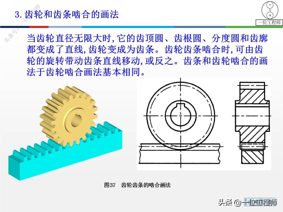6种标准件的画法，螺纹、键销、轴承、齿轮和弹簧，60页图解说明