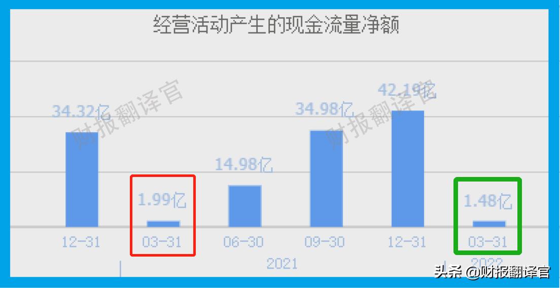 国内制药实力第一,A股唯一进入世界药企TOP50公司,利润率高达84%