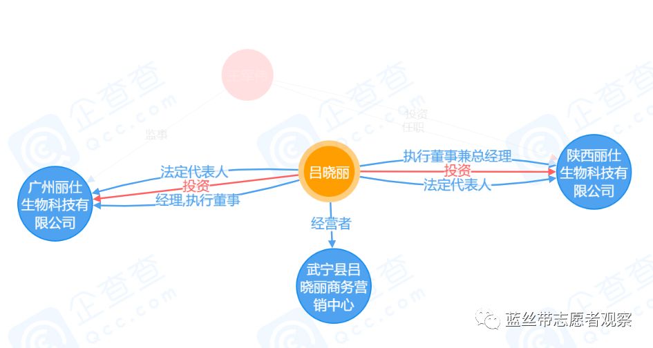 茵蕊抑菌妇科凝胶是正规品牌吗,茵蕊抑菌凝胶是正规产品吗