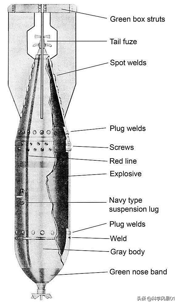 飞机俯冲投弹炸军舰练习,火箭弹击中的螺旋桨