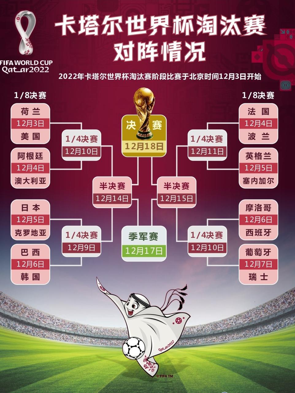 世界杯最擅长高位逼抢的球队,世界杯足球高位防守