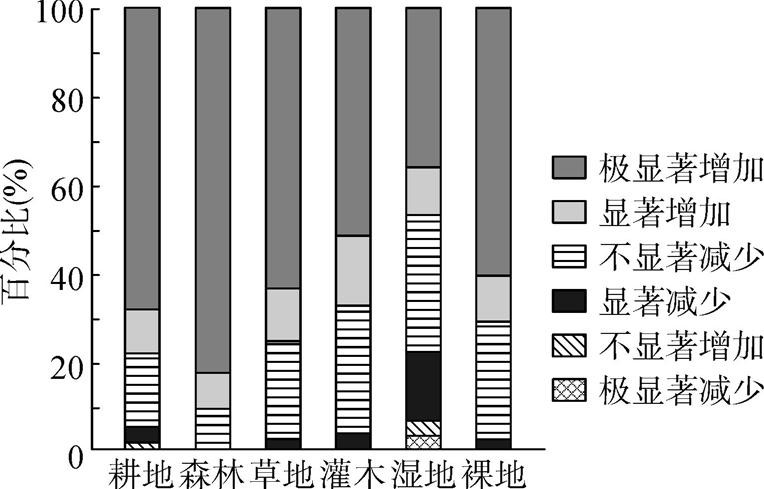 九中寒假作业,南京2023高三期末地理