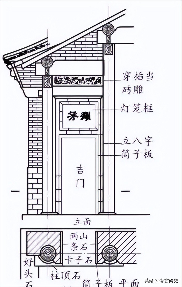 古建中的墙分为几种？都有什么讲究！
