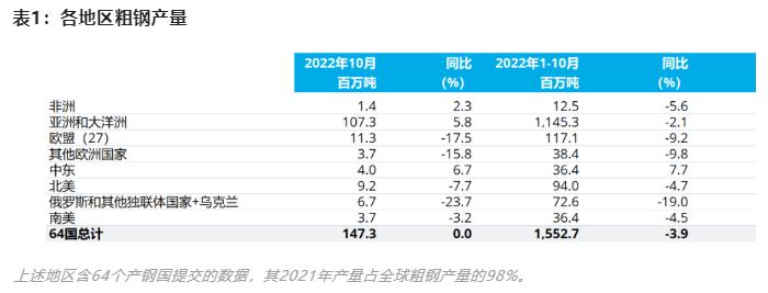 泰国延长对涉华镀锡钢板卷暂停征税期限，双焦、期螺走红