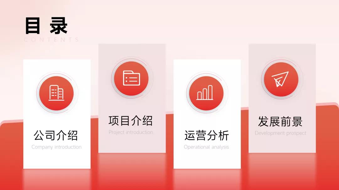 ppt目录页高逼格,ppt中目录页和导航的区别