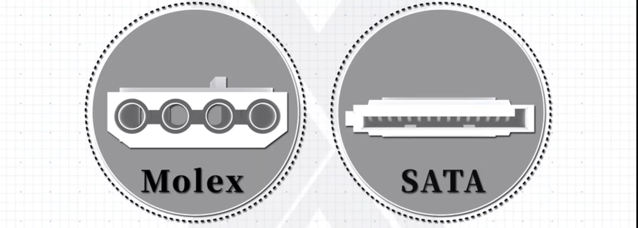 电脑主板接口该接什么线,电脑主板接口规格图解说明