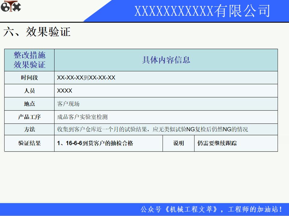 8d质量分析报告模板,质量整改8d报告范文