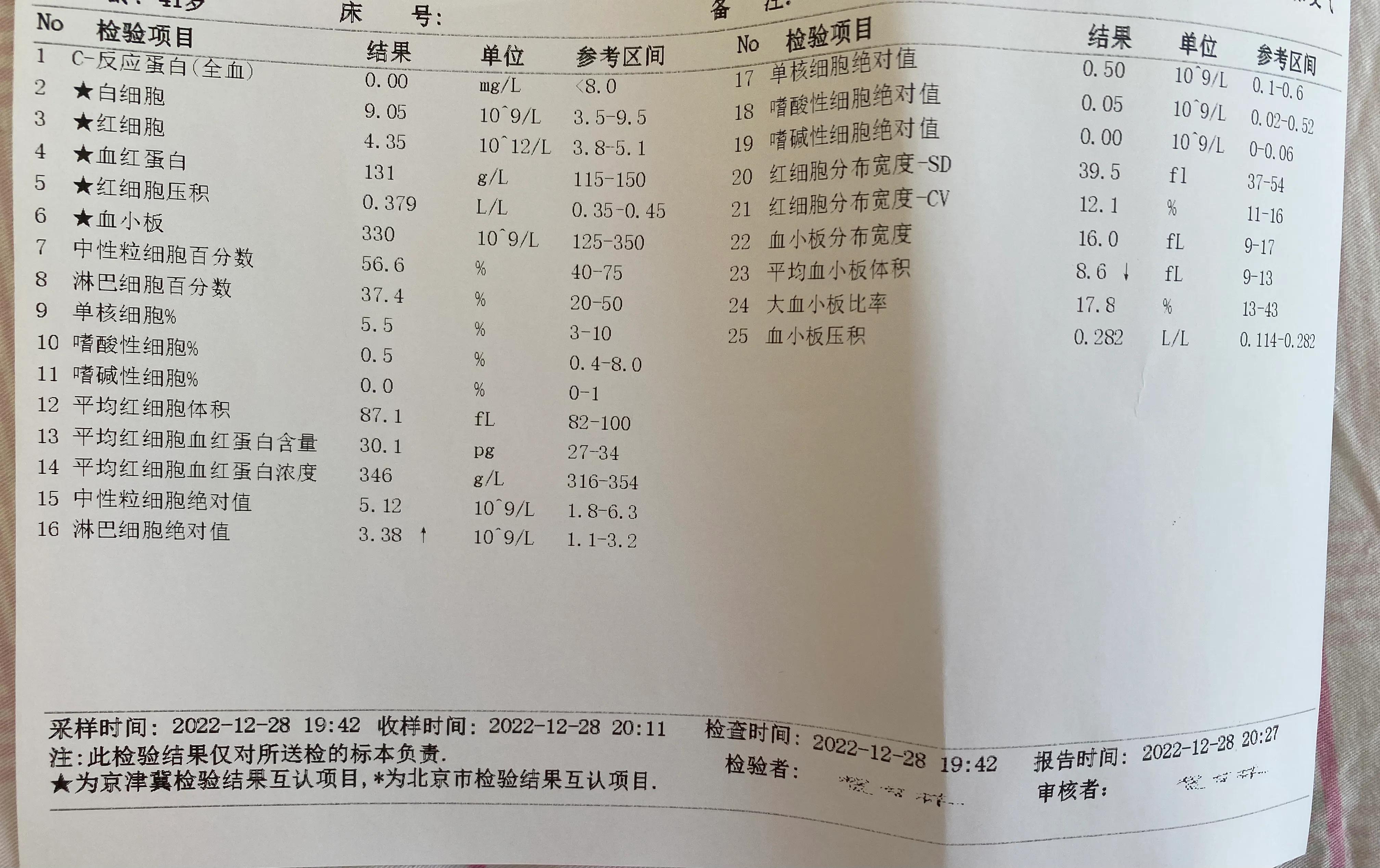 小孩肺炎咳嗽不发烧,肺炎没发烧了但咳嗽