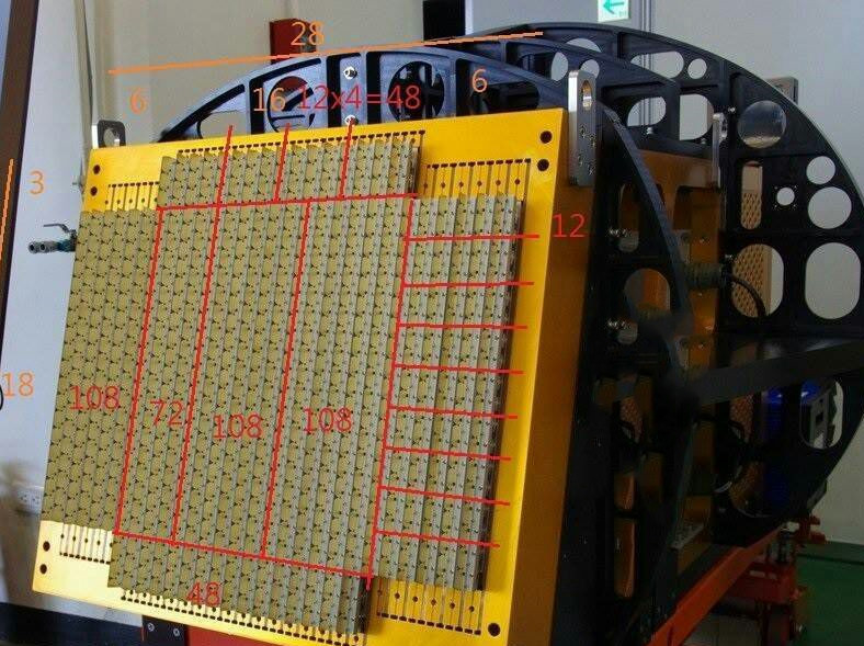 相控阵灭蚊器,中国氮化镓有源相控阵机载雷达