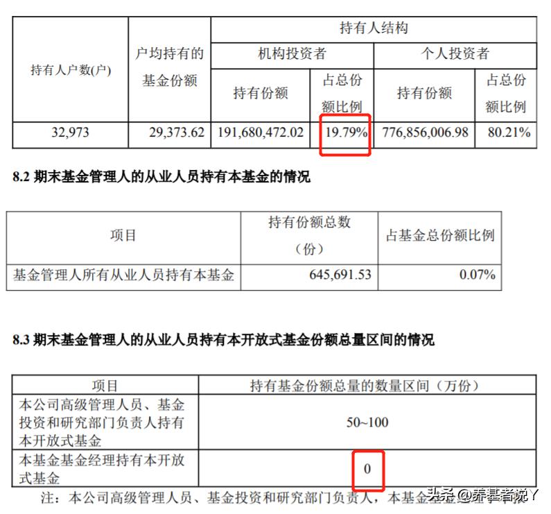 桑俊：做减法，能力圈内突出自己的优势，能力圈外注意风险把控