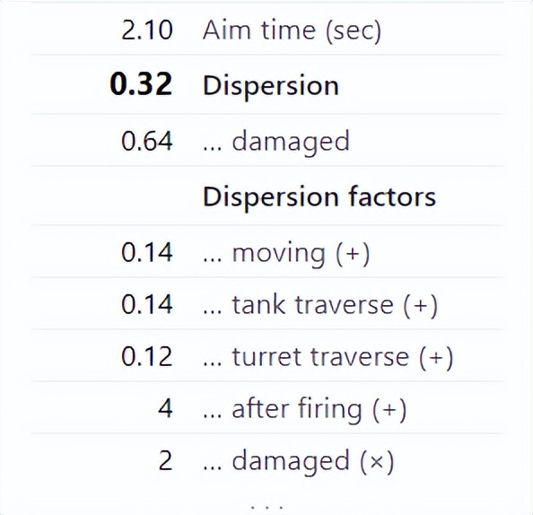 坦克世界新百夫长ax更新,坦克世界闪击战杂谈