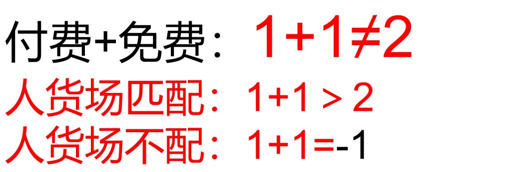 千川怎么把付费流量带动自然流量,千川如何撬动免费流量