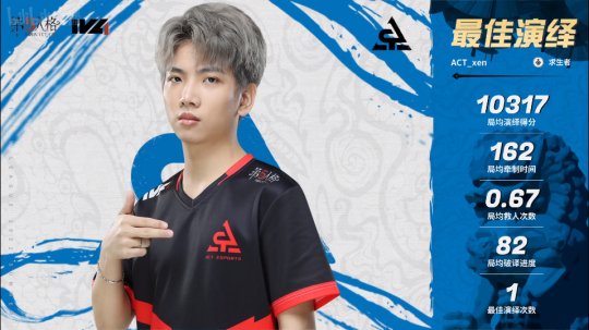 第五人格ivl人气监管者常规赛,第五人格ivl职业联赛梦之女巫