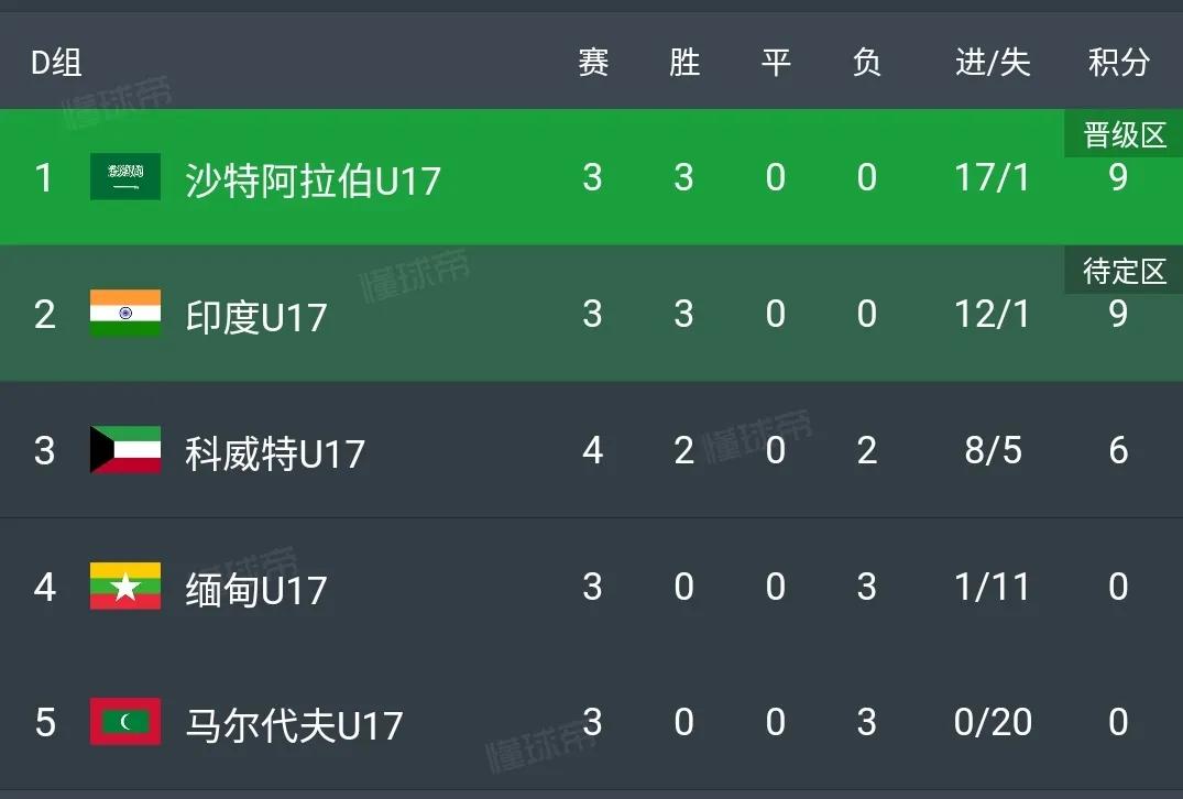 奥数竞赛中国队排名,2024年奥数竞赛难度排行