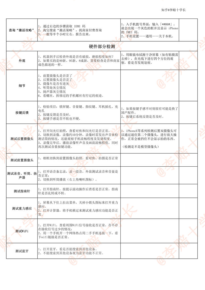 网上哪里买二手苹果手机靠谱,到哪里买二手手机比较靠谱