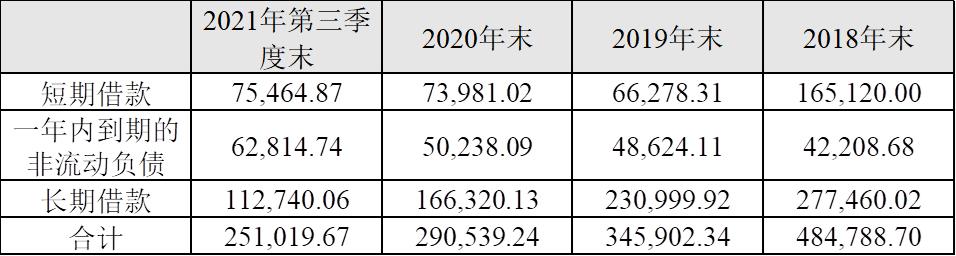 汤姆猫家族ip排名,汤姆猫ip是什么