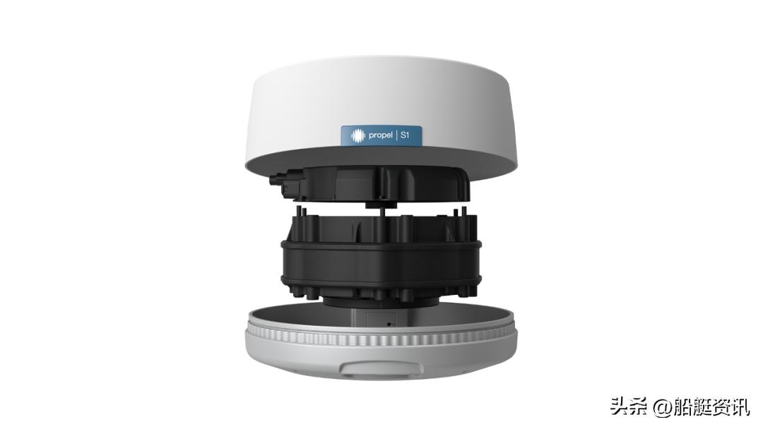 propel车型价格表,propel飞行器