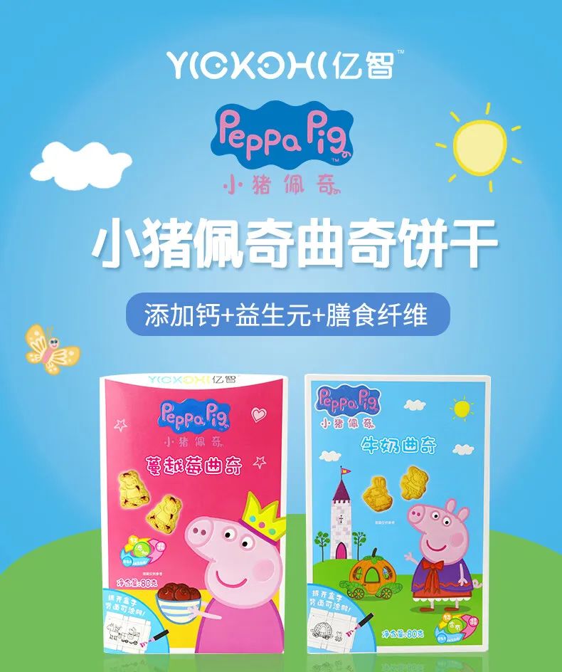 小猪佩奇ip授权,小猪佩奇亿智价格