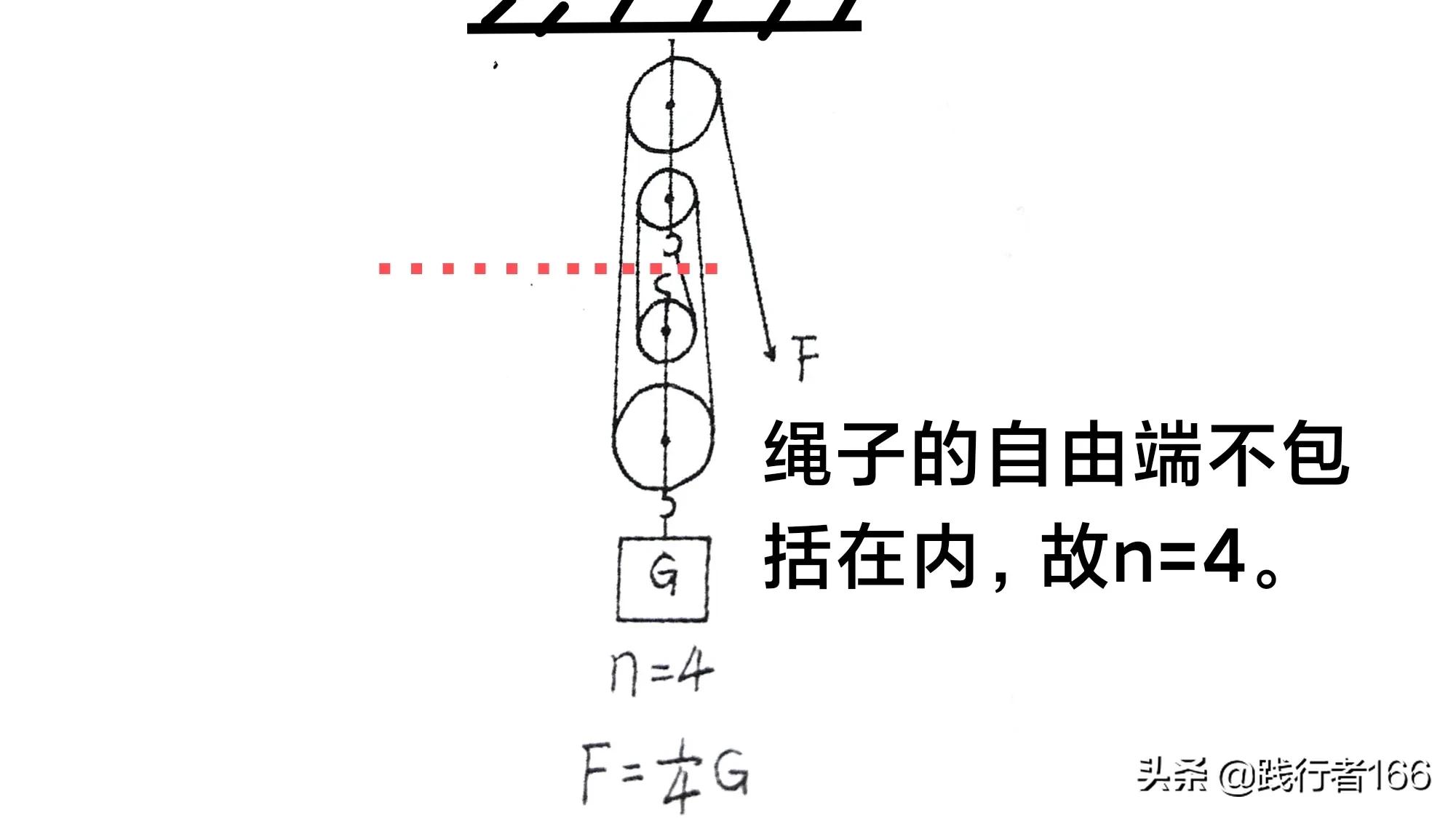 初中物理简单机械模型解题技巧,物理初三第十三章题目讲解