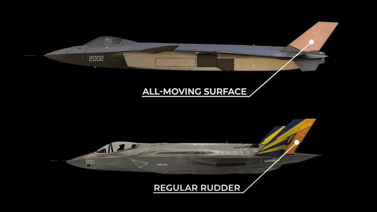 美专家歼10,美专家评论歼20