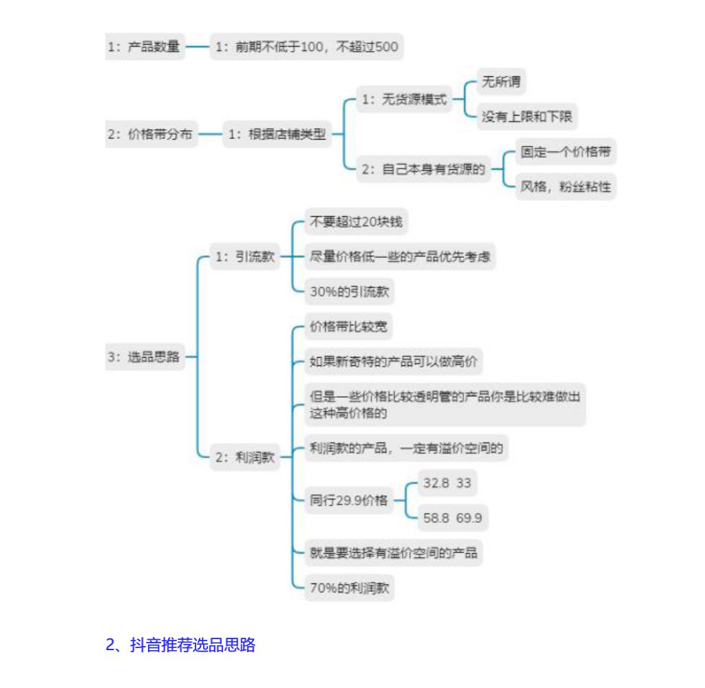 抖音小店运营思路与方法,抖音小店运营靠谱吗